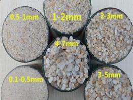 建筑用沙（砂）检测