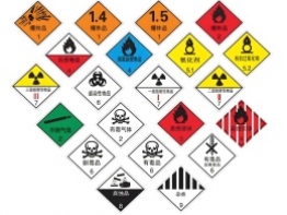 危险化学品危险特性分类鉴别、危险公示标签