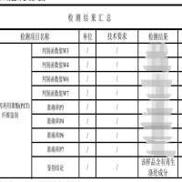 GB∕T 39026-2020 循环再利用聚酯（PET）纤维鉴别方法检测