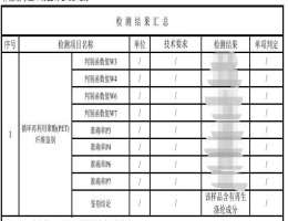 GB∕T 39026-2020 循环再利用聚酯（PET）纤维鉴别方法检测