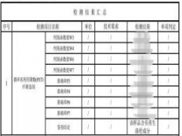 GB∕T 39026-2020 循环再利用聚酯（PET）纤维鉴别方法检测